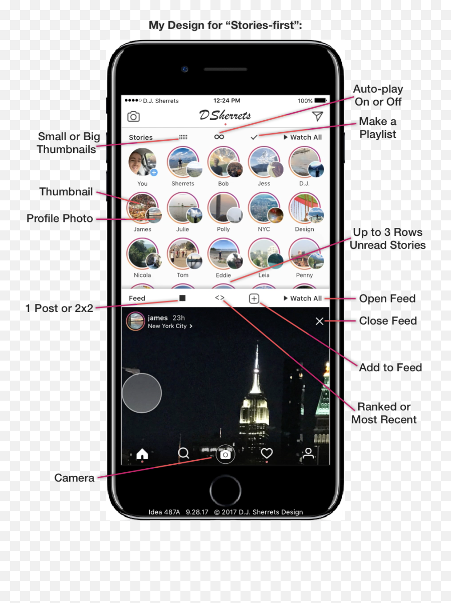 Stories - Instagram Double Row Stories Png,Instagram Story Icon Size