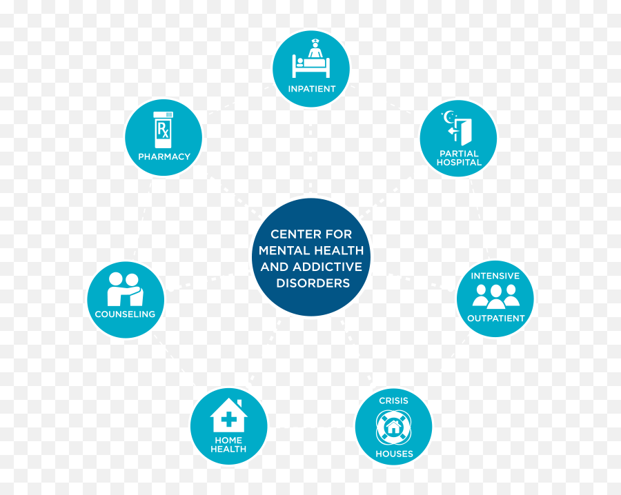 The Effects Of Drug And Alcohol Abuse - San Diego Api Kennedy Space Center Png,Cause And Effect Icon