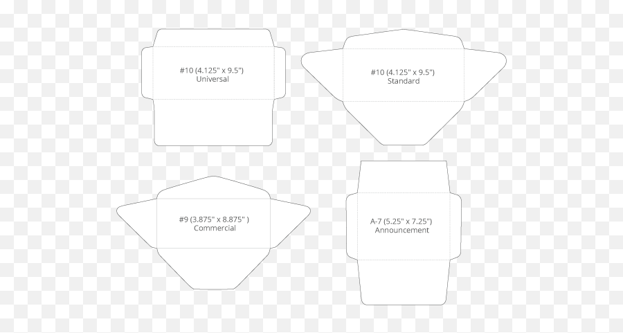 Custom Envelopes U0026 Envelope Printing - Horizontal Png,Envelope Png