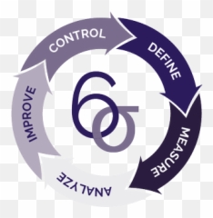 Operations Lean U0026 Sigma Projects Six - Images Hd png