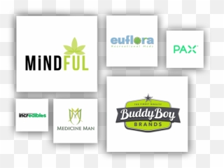 Cannabis Dispensary Signage - Mindful png