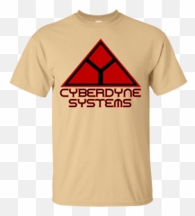 Cyberdyne Systems T - png