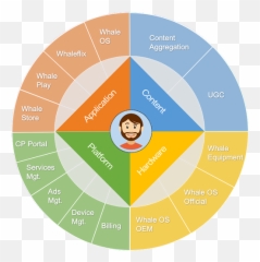 Zeasn - Language png