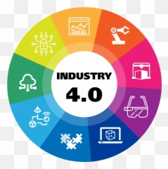 Sccprecat - Manufacturingiconpng1591507 Simbotix Innovations Industrial Revolution Icon Png,Manufacturing Icon Png