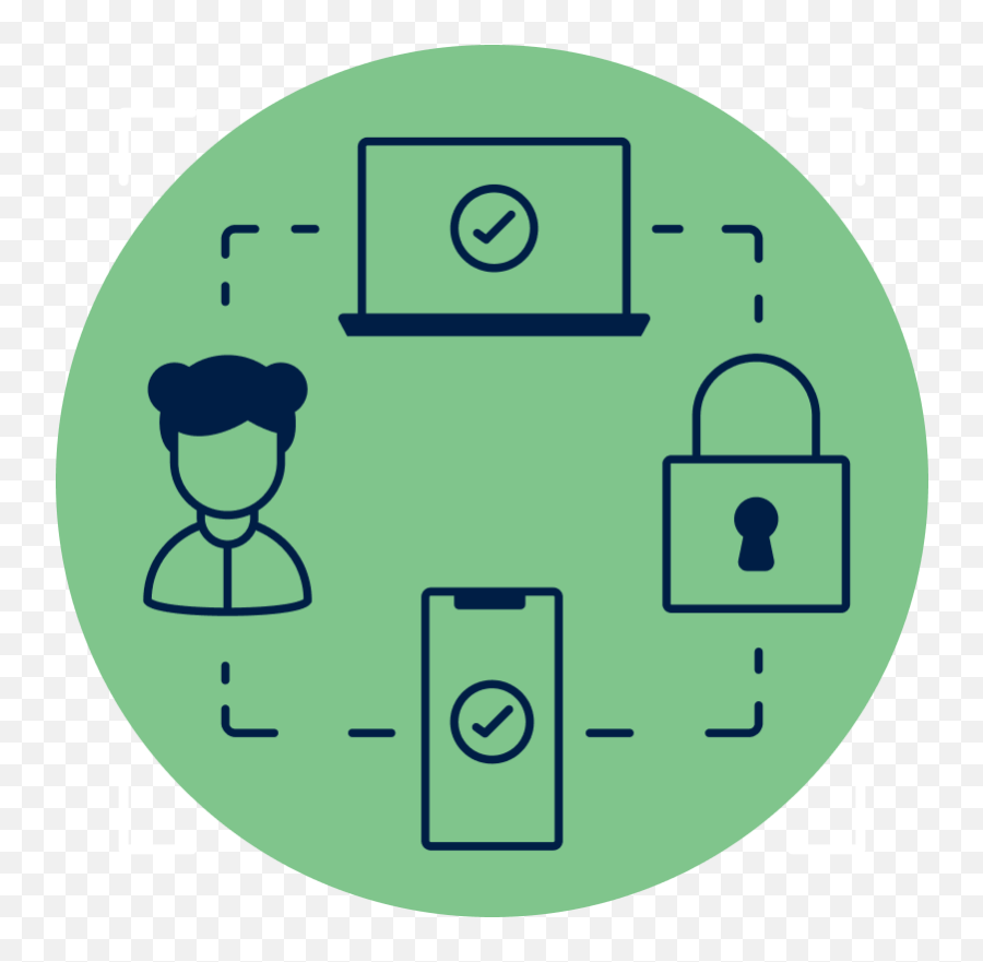 Multi - Factor Authentication Cybergovau Multi Factor Authenticaton Icon Png,Factor Icon