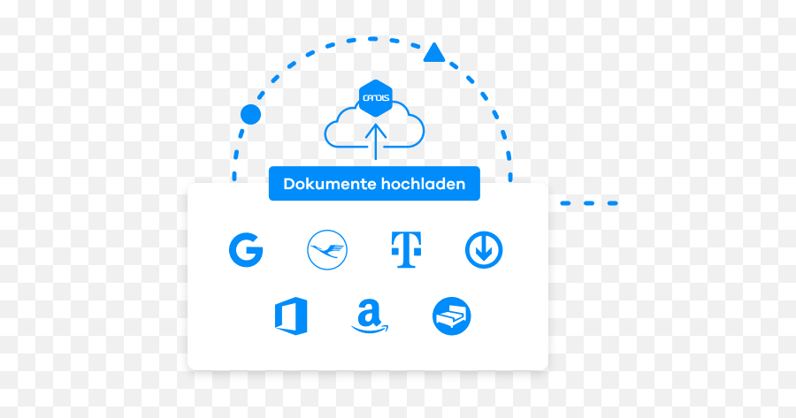 Automate Invoice Management With Candis - Language Png,Csv Icon 32x32