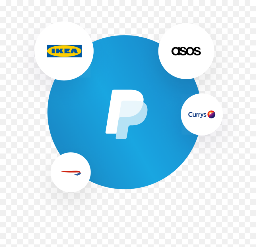 Link Paypal With Your Mobile Money Account Card For Added - Dot Png,Paypal Logo Website Icon Small