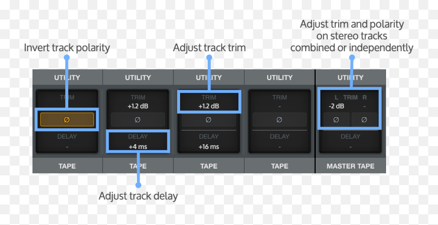 Using The Mixer U2013 Universal Audio Support Home - Vertical Png,Increase Decimal Icon