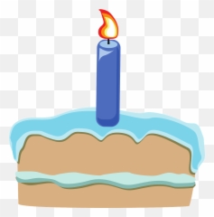 Birthdaymoji Birthday Wish App Uply Media Emoji Keyboard - Velas De Aniversario Em Png,Birthday Emoji Png