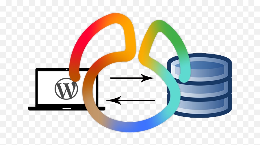 Connection In Navicat To Your Wordpress - Wordpress Png,Mysql Logos