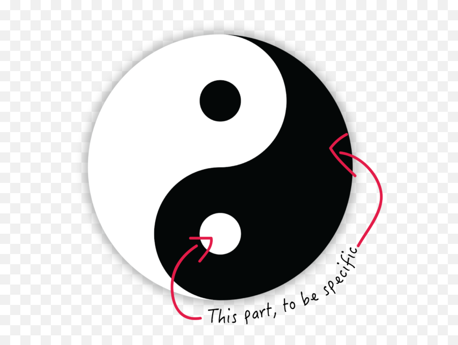 Yes Yin Is Part Of The Famous Yinyang Think U201cin Jahng - Dot Png,Yin Yang Symbol Png