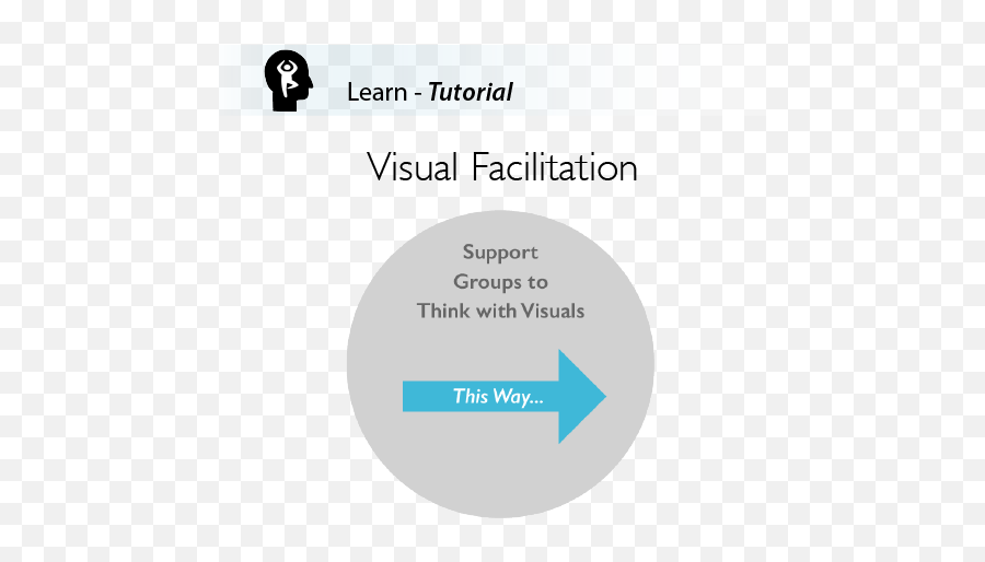 Visual Facilitation U2013 Tutorial H3uni - Vertical Png,Facilitation Icon