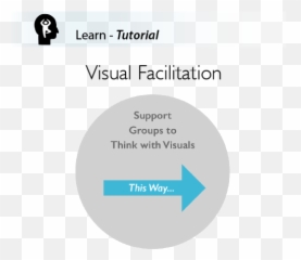 Visual Facilitation U2013 Tutorial H3uni - Vertical png