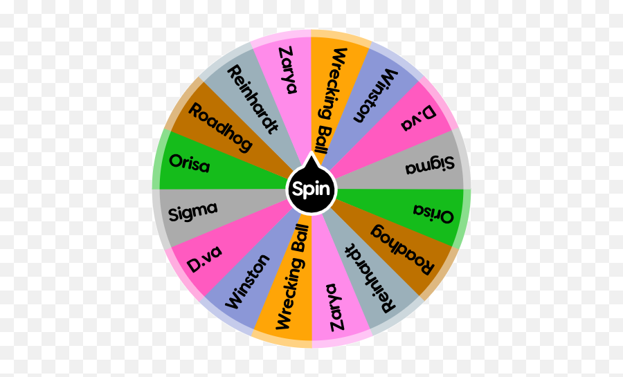Overwatch Tank Spin The Wheel App - Circle Png,Orisa Png