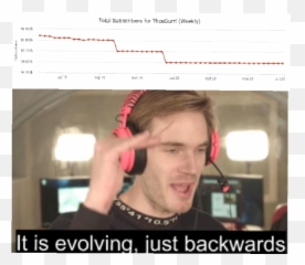 Ricegum Is Getting More And - Evolving Just Backwards Meme Png,Ricegum Transparent