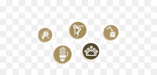 Laborate Pharmaceuticals - Language Png,Teb Pratik Borsa Icon