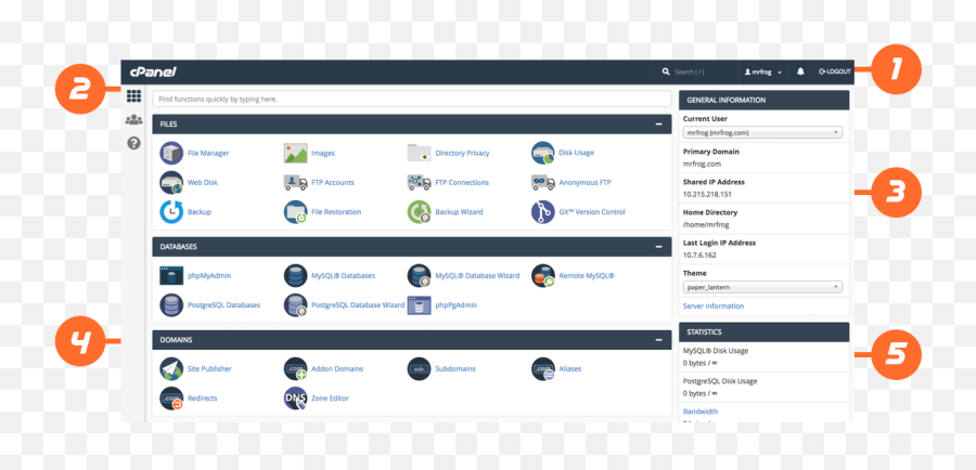 The Cpanel Interface U0026 Whm Documentation - Cpanel Png,Quota Icon