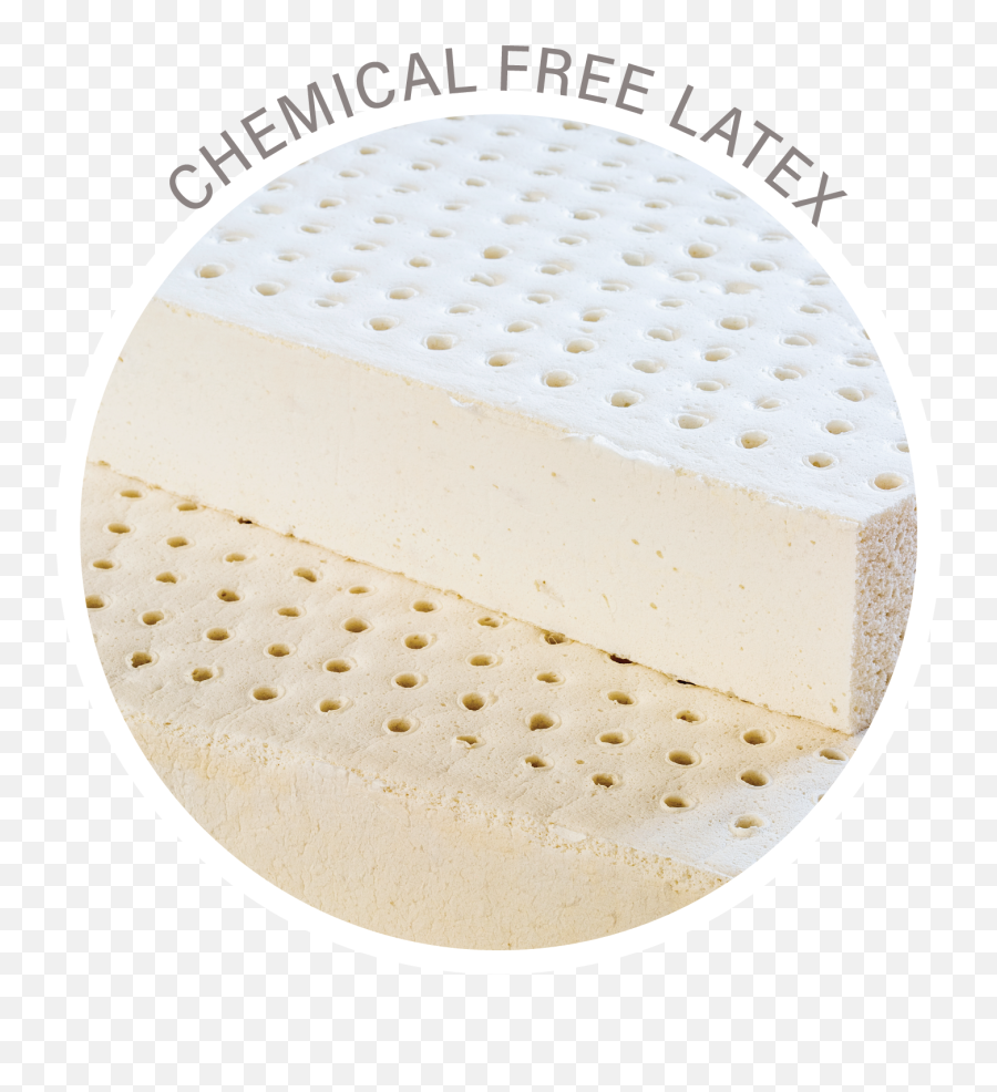 Serenity Plus Eco Friendly Latex Futon Mattress Natural - Dot Png,Airflow Icon Eco