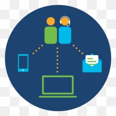 Contact Center Knowledge Base - Cisco Community Language png