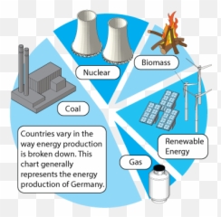 Smart Grid - NEXTcc Vertical png