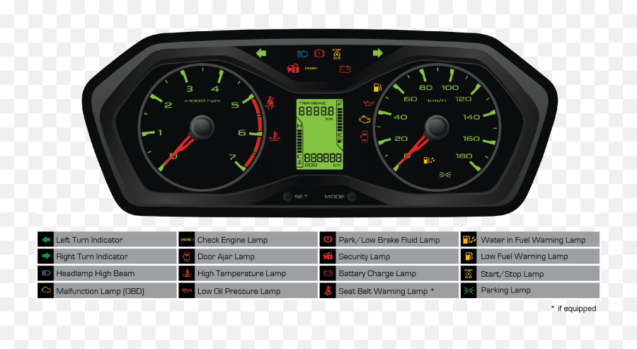 Warning Lamp - Mahindra Scorpio Warning Lights Full Size Mahindra Scorpio Warning Lights Png,Icon Lights