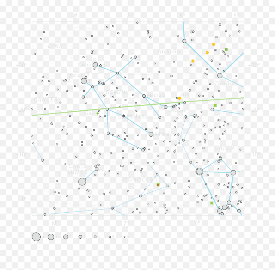 Gemini The Twins Constellation Facts Sky Charts Stars - Diagram Png,Gemini Png