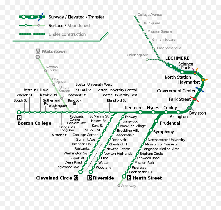 Mbta Green Line - Mbta Green Line Map Png,Green Line Png