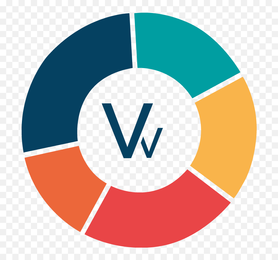 Vivactiv Direct To Consumer Diagnostics Telegram Logo - Sustainable Development Goals Png,Telegram Logo