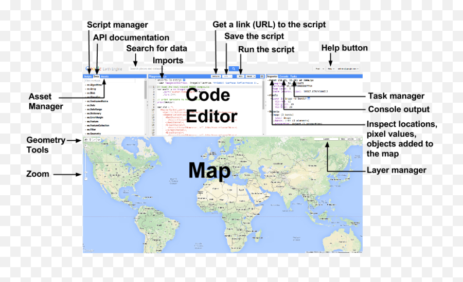 Maps engine. Google Earth engine diagram of components. Earth Map Editor diagram. Developer Map. Dev Maps.