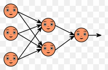 Deploying Machine Learning - Recurrent Neural Network png