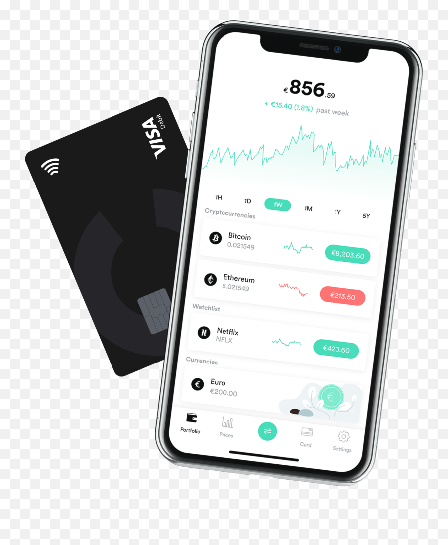 Buy And Sell Bitcoin - Change Change Invest Card Png,Icon Changer For Iphone