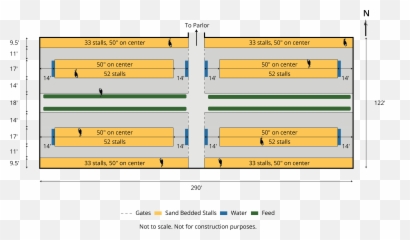 Adult Cow Barn B U2013 The Dairyland Initiative - Diagram Png,Sunburst Png