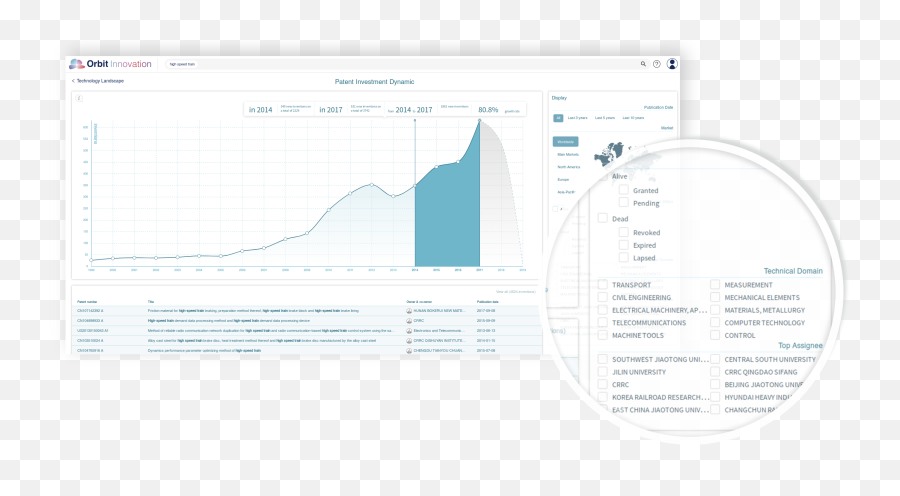 Orbit Innovation New Filters Zoom And Png Exports News - Screenshot,Orbit Png