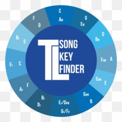 Thin Lizzy - Song Key Finder Png,Thin Lizzy Logo