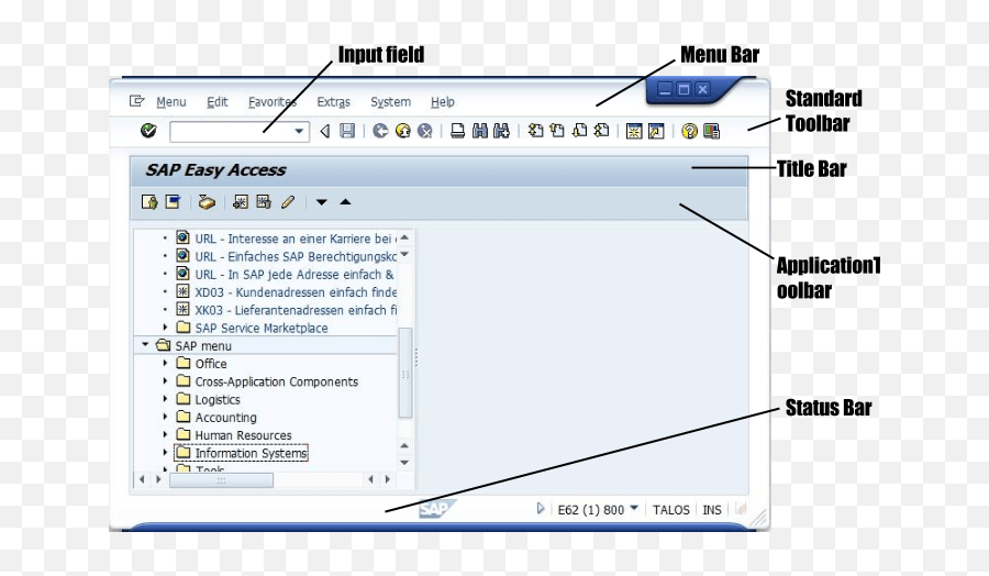 Free Sap Training Part - 2 Vertical Png,Sap Logon Icon