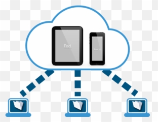 Filemaker Hosting - Datenbanken Online hosten Technology Applications png