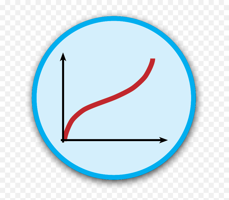 Flac Options India - Itasca India Consulting Pvt Ltd Dot Png,Learning Curve Icon