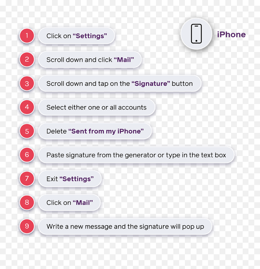 How To Create An Email Signature - Dot Png,Change Icon Name Iphone