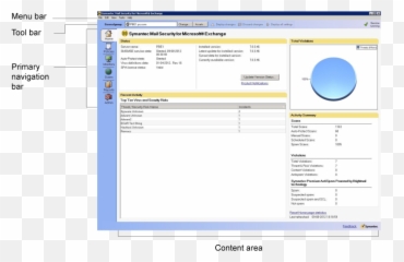 About The Mail Security Console - Vertical png
