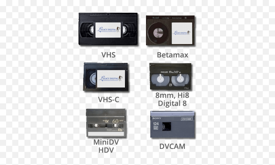 Convert Video Tapes To Digital - Transfer Video Tapes To Dvd Png,Vcr Png