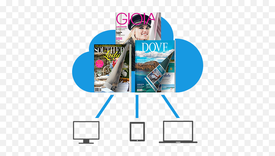 Html5 Flip Book Maker - Cloud Computing In Simple Terms Png,Flipbook Icon