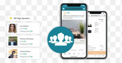 Social Media Marketing For Ecommerce Facebook U0026 Instagram - Sharing Png,Google Plus Social Icon