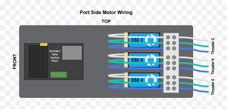 Bluerov2 Assembly And Build Instructions - Vertical Png,Dell Battery Icon Missing Windows 10