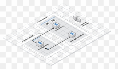 Terraform Tutorial Build Transparent Proxy In Aws Vpc - Language png
