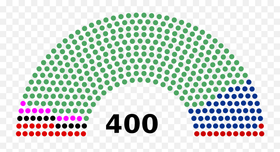 Fileli Legislatura Cámara De Diputadossvg - Wikipedia National Assembly South African Parliament Png,Li Icon