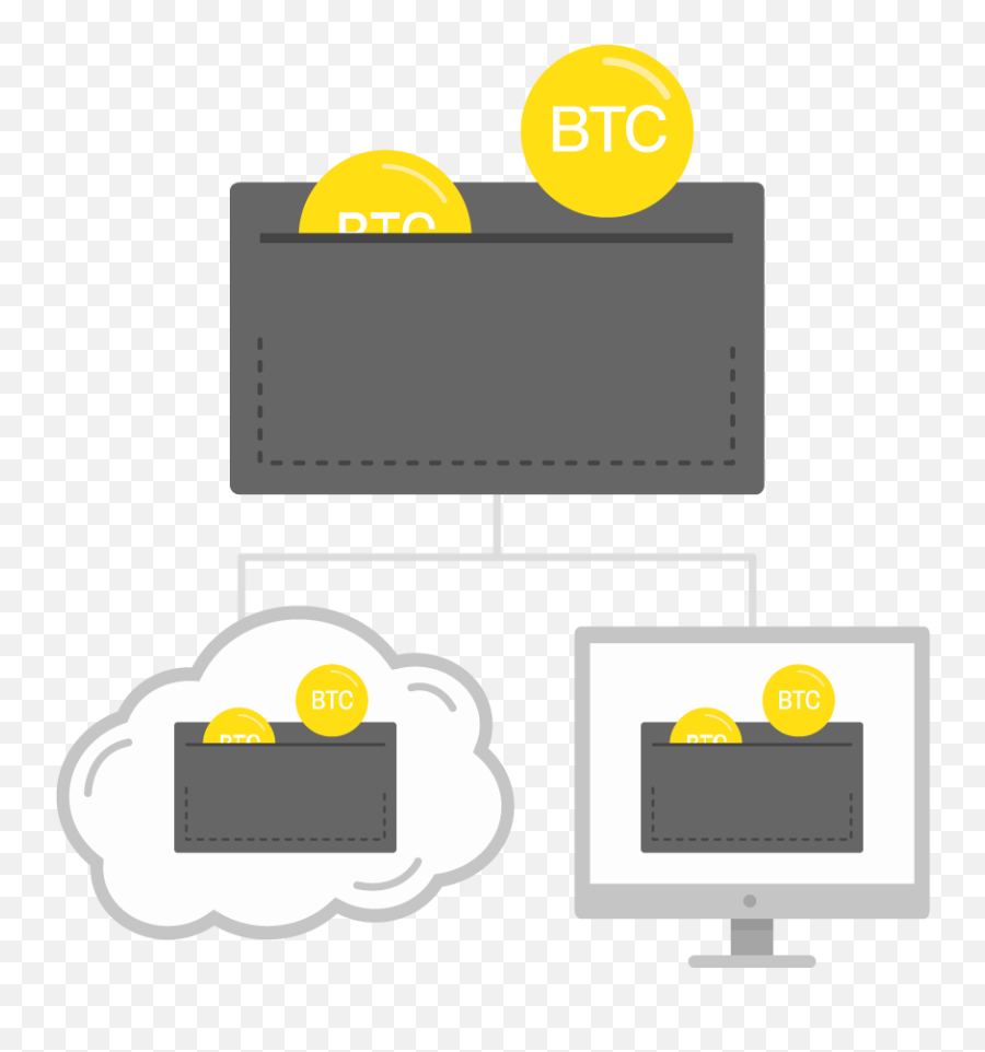 What Is Bitcoin - Cnnmoney Lcd Display Png,Bitcoin Transparent Background