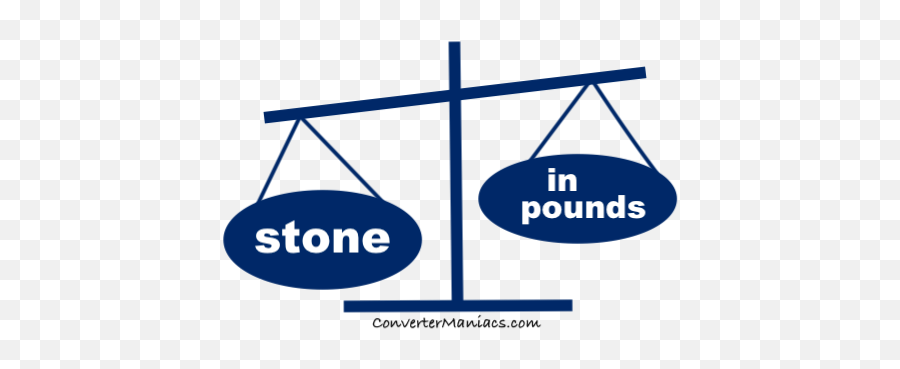 Stone To Pound Converter - Densus 88 Png,Pound Logo