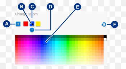 Toolkit User Manual - RGB and Status LED Management Statistical Graphics png
