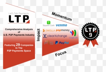 Download Ltp9plain - P2p Payments Market Size Png Image With Graphic Design,Venmo Png