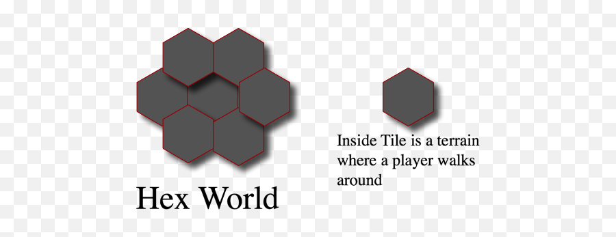 Hexagon Terrain - Unity Forum Diagram Png,Hex Pattern Png